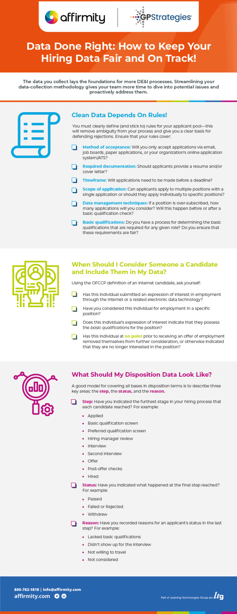 Affirmity | [Checklist] Data Done Right: How to Keep Hiring Data Fair ...