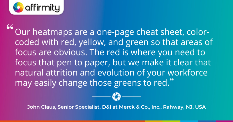 "Our heatmaps are a one-page cheat sheet, color-coded with red, yellow, and green so that areas of focus are obvious. The red is where you need to focus that pen to paper, but we make it clear that natural attrition and evolution of your workforce may easily change those greens to red."