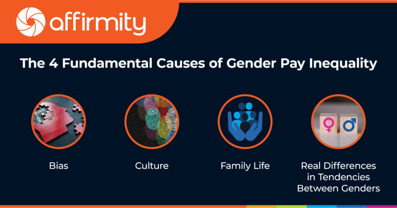 "Bias Culture Family Life Real Differences in Tendencies Between Genders"