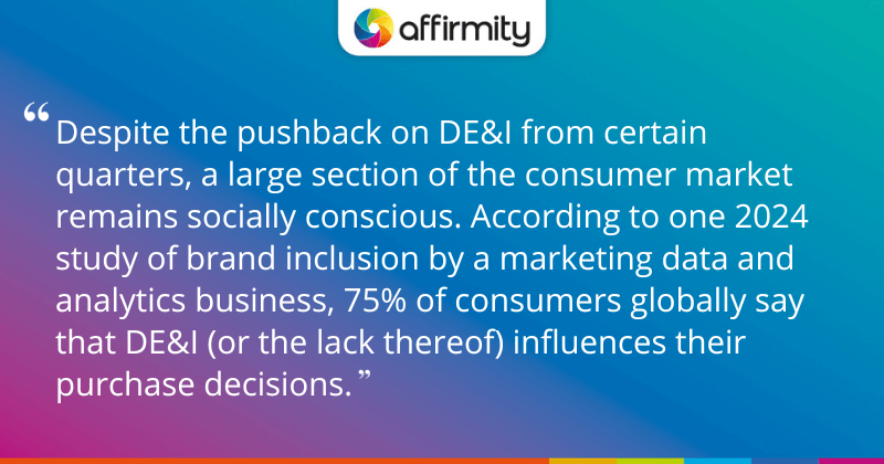 "Despite the pushback on DE&I from certain quarters, a large section of the consumer market remains socially conscious. According to one 2024 study of brand inclusion by a marketing data and analytics business, 75% of consumers globally say that DE&I (or the lack thereof) influences their purchase decisions."